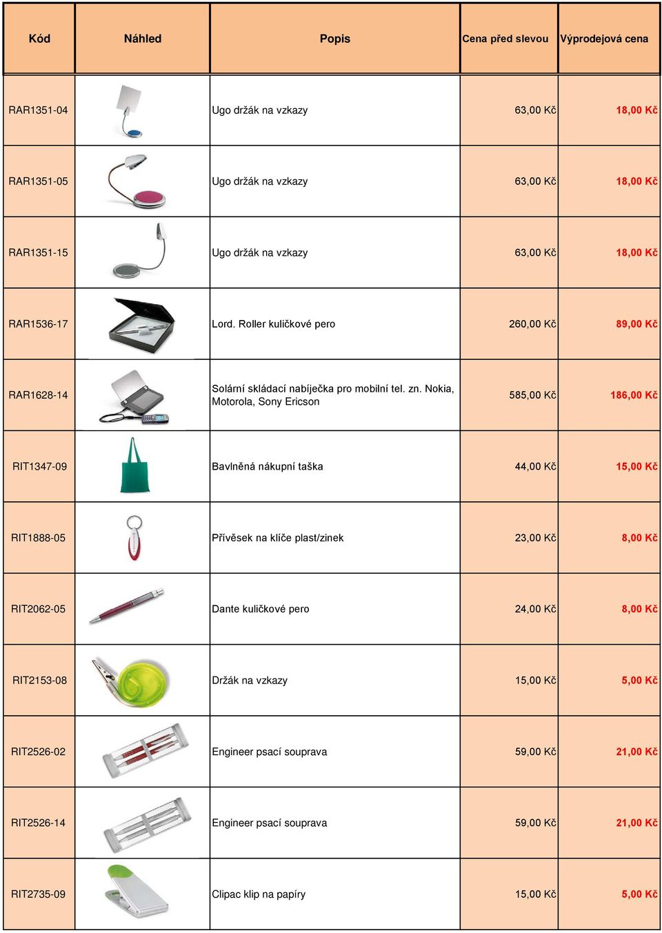 Nokia, Motorola, Sony Ericson 585,00 Kč 186,00 Kč RIT1347-09 Bavlněná nákupní taška 44,00 Kč 15,00 Kč RIT1888-05 Přívěsek na klíče plast/zinek 23,00 Kč 8,00 Kč