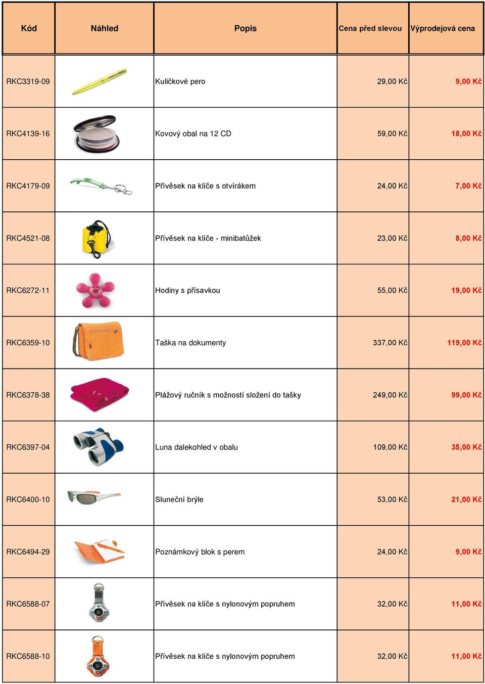 ručník s možností složení do tašky 249,00 Kč 99,00 Kč RKC6397-04 Luna dalekohled v obalu 109,00 Kč 35,00 Kč RKC6400-10 Sluneční brýle 53,00 Kč 21,00 Kč RKC6494-29