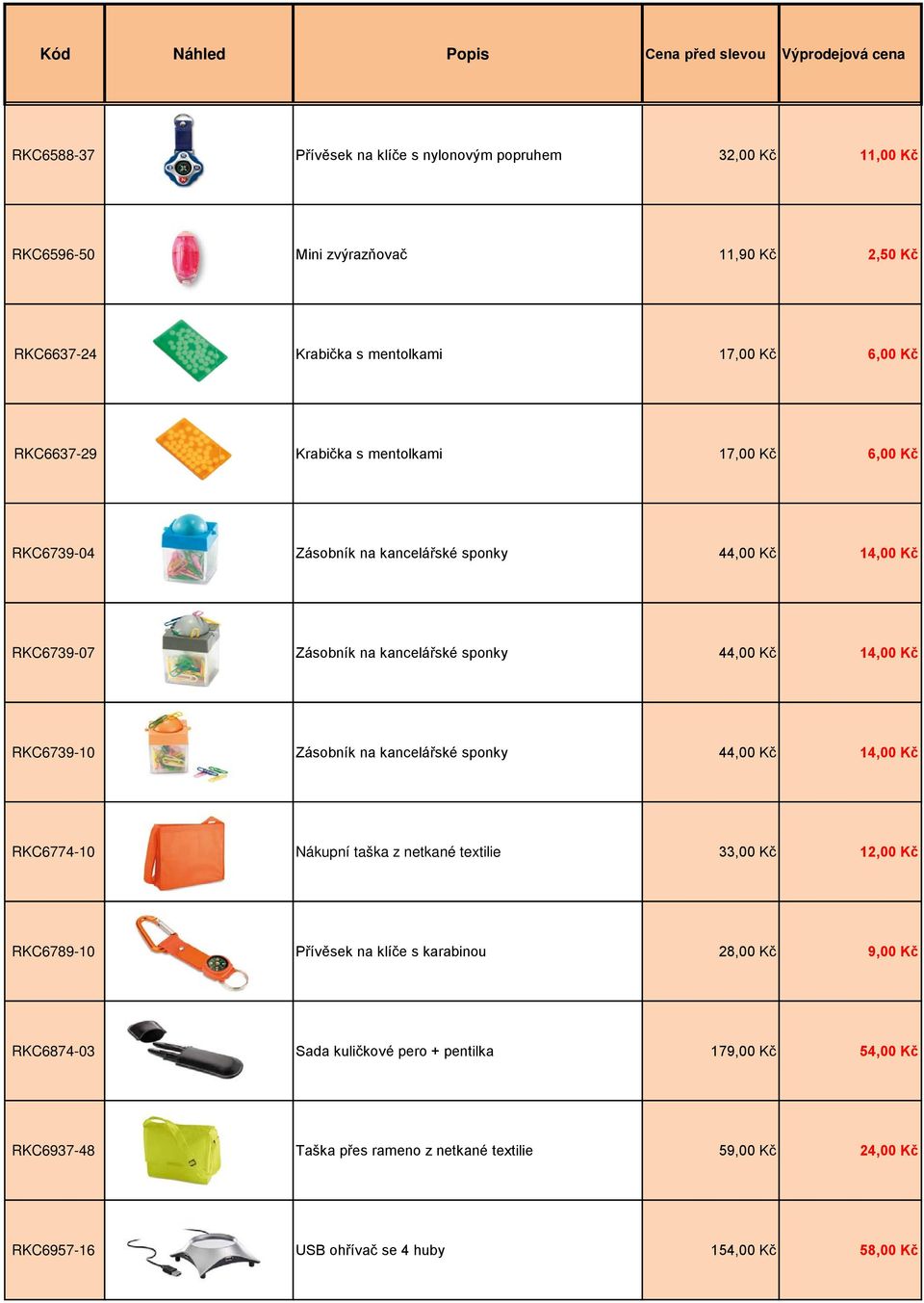 RKC6739-10 Zásobník na kancelářské sponky 44,00 Kč 14,00 Kč RKC6774-10 Nákupní taška z netkané textilie 33,00 Kč 12,00 Kč RKC6789-10 Přívěsek na klíče s karabinou 28,00 Kč