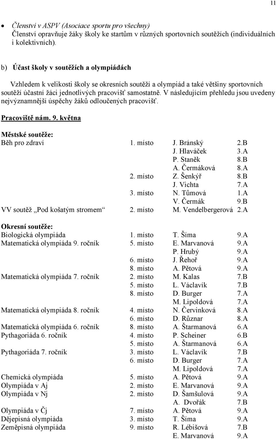 V následujícím přehledu jsou uvedeny nejvýznamnější úspěchy žáků odloučených pracovišť. Pracoviště nám. 9. května Městské soutěže: Běh pro zdraví 1. místo J. Bránský 2.B J. Hlaváček 3.A P. Staněk 8.