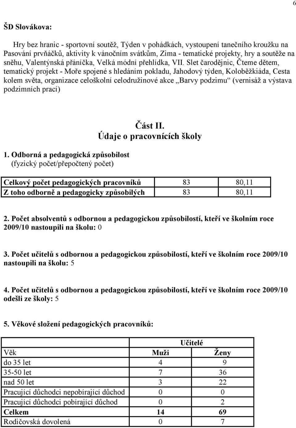 Slet čarodějnic, Čteme dětem, tematický projekt - Moře spojené s hledáním pokladu, Jahodový týden, Koloběžkiáda, Cesta kolem světa, organizace celoškolní celodružinové akce Barvy podzimu (vernisáž a