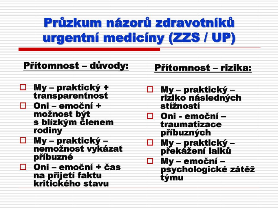 kritického stavu Přítomnost rizika: My praktický riziko následných stížností Oni -