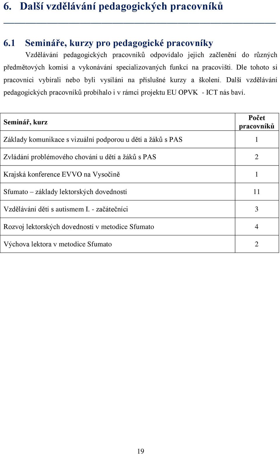 Dle tohoto si pracovníci vybírali nebo byli vysíláni na příslušné kurzy a školení. Další vzdělávání pedagogických pracovníků probíhalo i v rámci projektu EU OPVK - ICT nás baví.