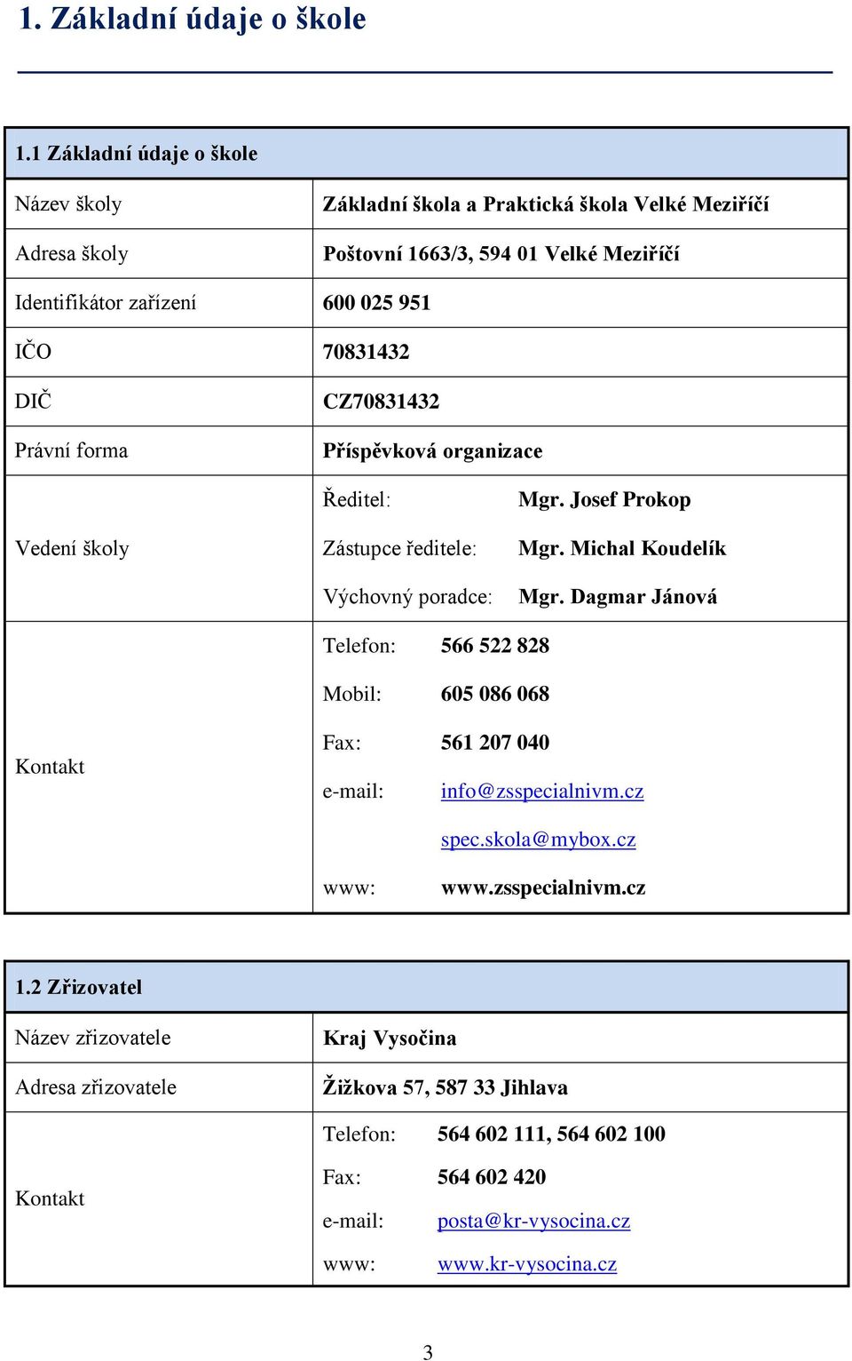 70831432 DIČ Právní forma CZ70831432 Příspěvková organizace Vedení školy Ředitel: Zástupce ředitele: Výchovný poradce: Mgr. Josef Prokop Mgr. Michal Koudelík Mgr.