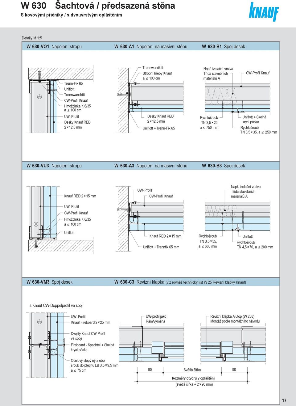 Předsazené stěny a šachtové stěny Knauf - PDF Stažení zdarma