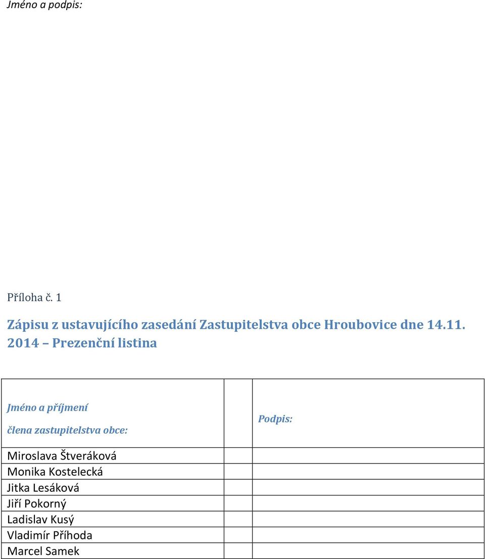 11. 2014 Prezenční listina Jméno a příjmení člena zastupitelstva obce: