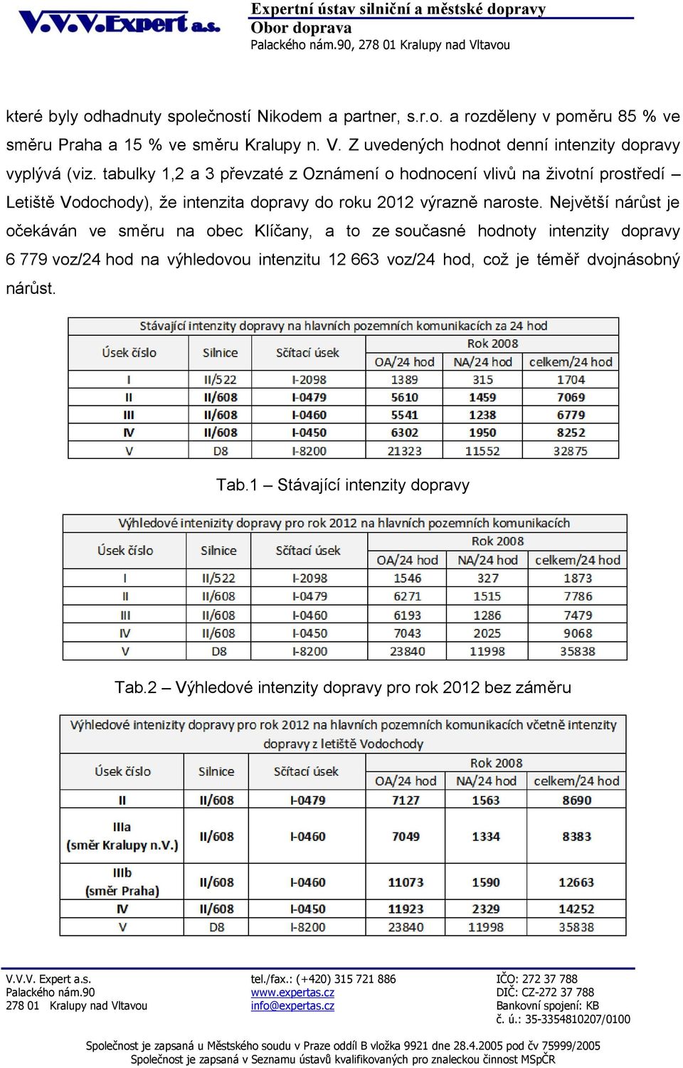 tabulky 1,2 a 3 převzaté z Oznámení o hodnocení vlivů na životní prostředí Letiště Vodochody), že intenzita dopravy do roku 2012 výrazně naroste.