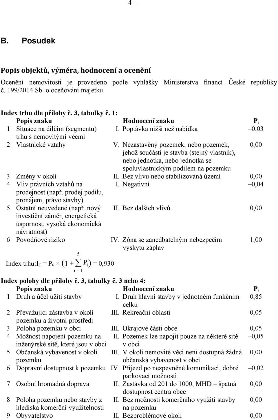 Nezastavěný pozemek, nebo pozemek, 0,00 jehož součástí je stavba (stejný vlastník), nebo jednotka, nebo jednotka se spoluvlastnickým podílem na pozemku 3 Změny v okolí II.