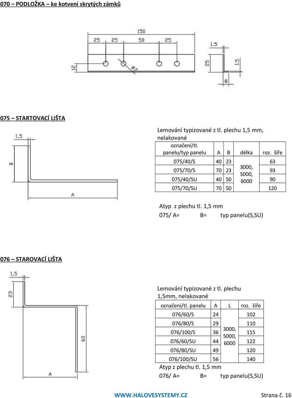 1,5 mm 075/ A= B= typ panelu(s,su) 076 STAROVACÍ LIŠTA Lemování typizované z tl. plechu 1,5mm, nelakované označení/tl.