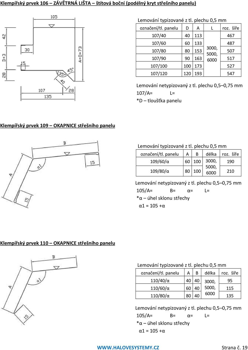 plechu 0,5 0,75 mm 107/A= L= *D tloušťka panelu Klempířský prvek 109 OKAPNICE střešního panelu označení/tl. panelu A B délka 109/60/α 60 100 190 109/80/α 80 100 210 Lemování netypizovaný z tl.