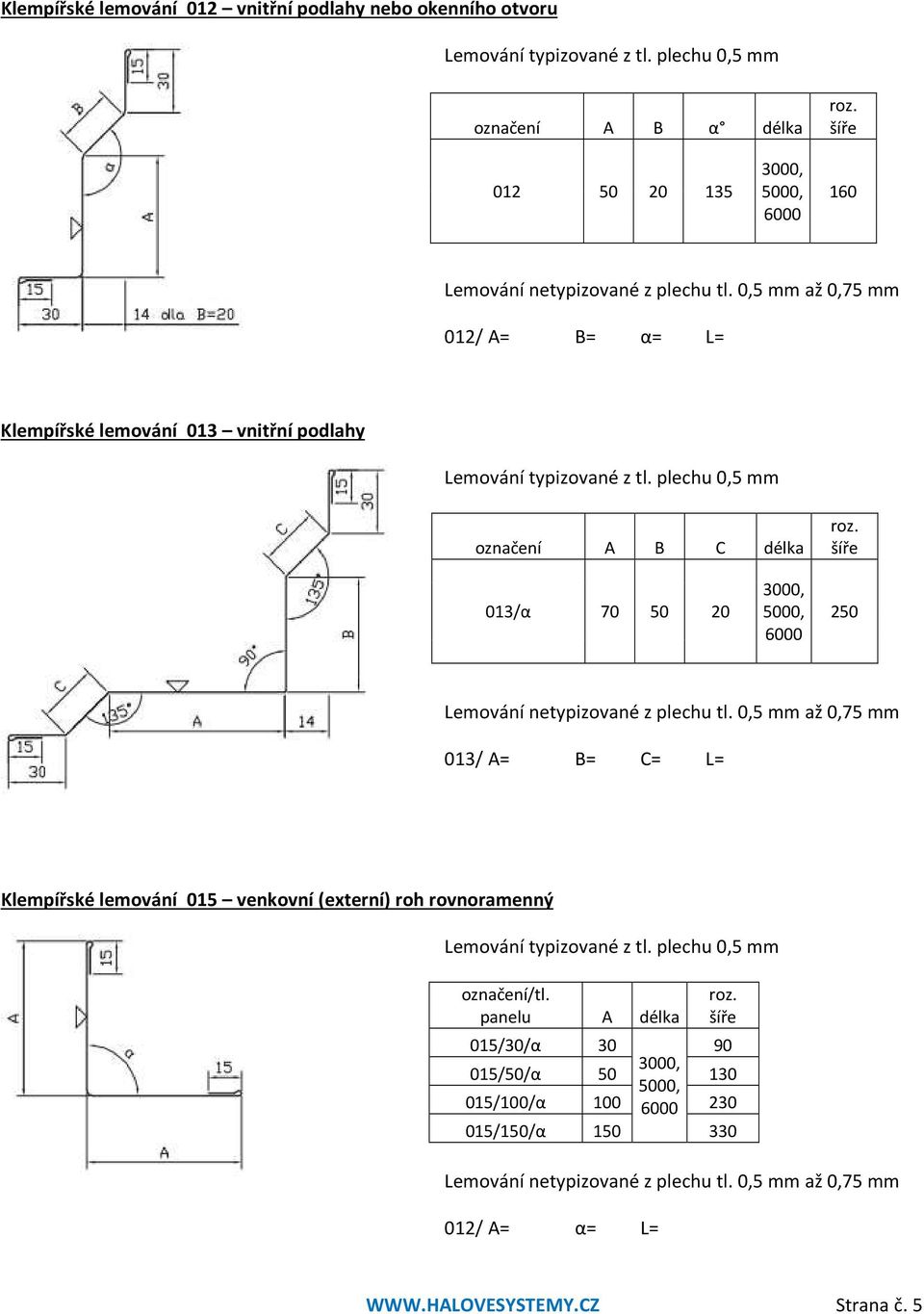 A= B= C= L= Klempířské lemování 015 venkovní (externí) roh rovnoramenný označení/tl.