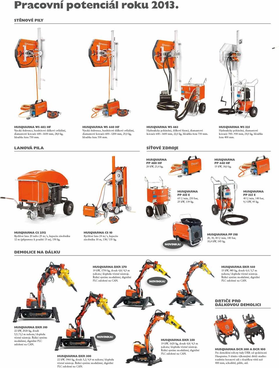 Husqvarna WS 463 Hydraulicky poháněná, dálkově řízená, diamantové kotouče 600 1600 mm, 22,0 kg, hloubka řezu 730 mm.