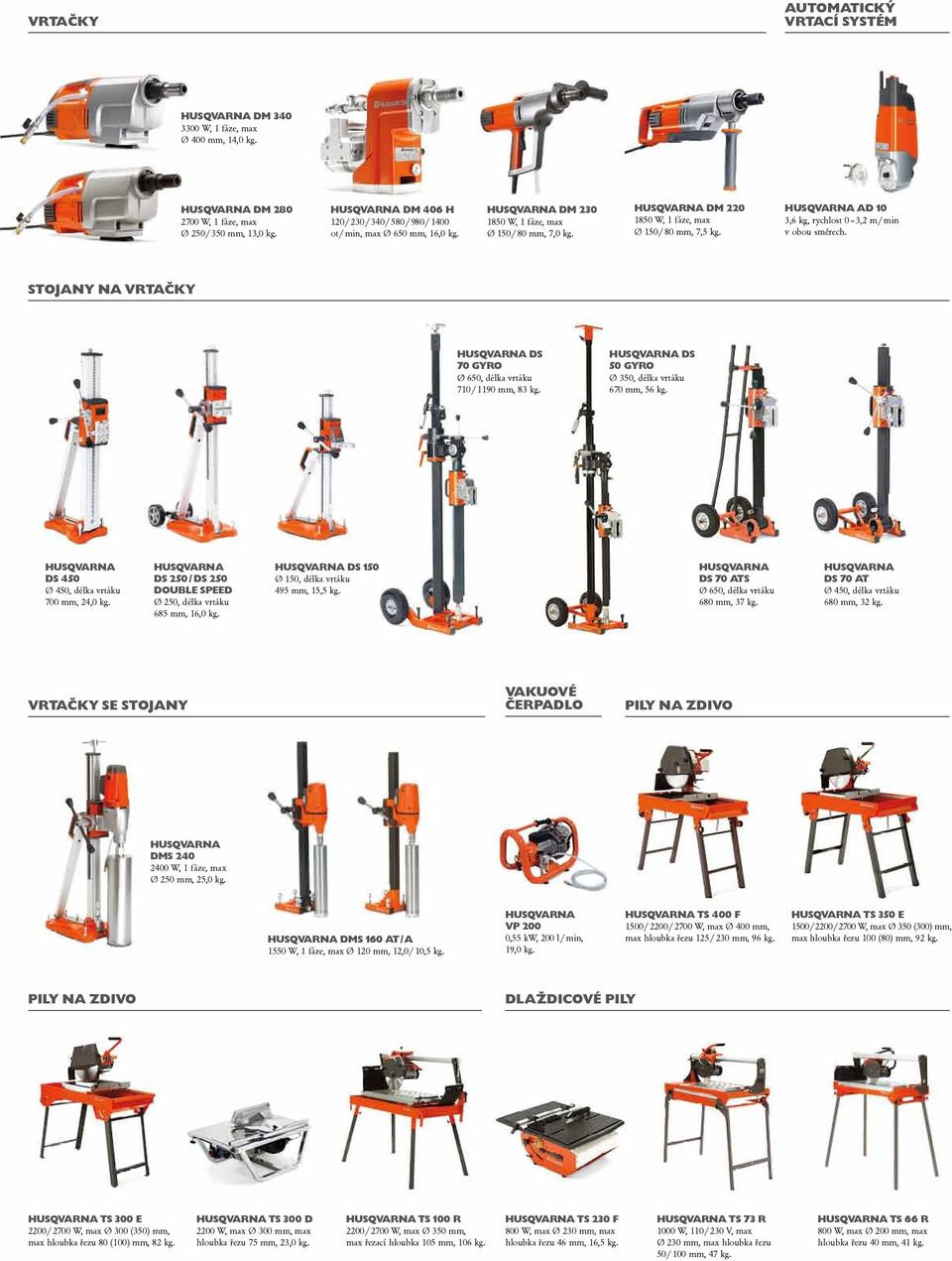 Husqvarna DM 220 1850 W, 1 fáze, max Ø 150 / 80 mm, 7,5 kg. Husqvarna AD 10 3,6 kg, rychlost 0 3,2 m / min v obou směrech.