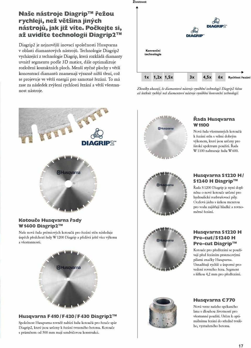Technologie Diagrip2 vycházející z technologie Diagrip, která rozkládá diamanty uvnitř segmentu podle 3D matice, dále optimalizuje rozložení kontaktních ploch.