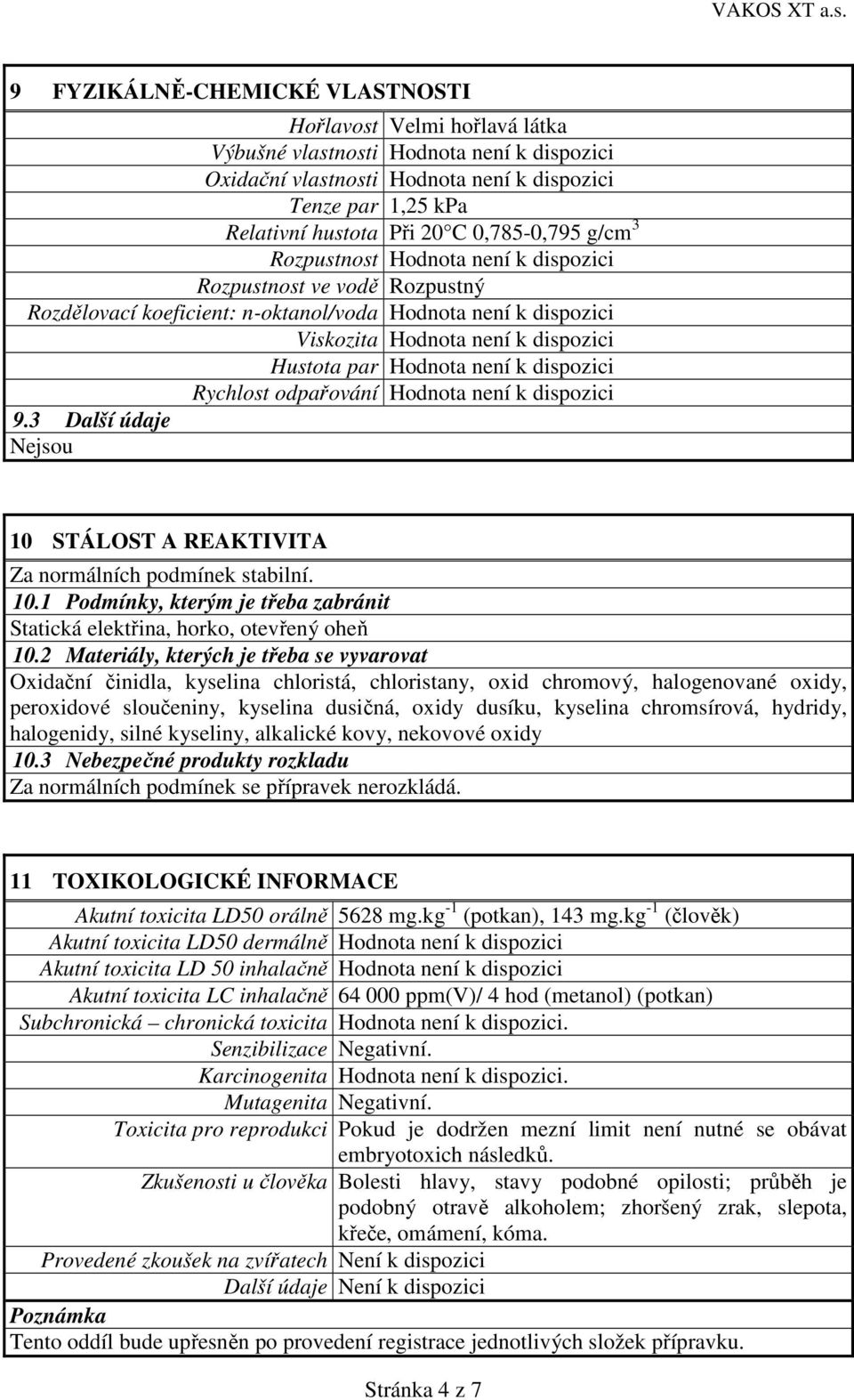 Hodnota není k dispozici Rychlost odpařování Hodnota není k dispozici 9.3 Další údaje Nejsou 10 STÁLOST A REAKTIVITA Za normálních podmínek stabilní. 10.1 Podmínky, kterým je třeba zabránit Statická elektřina, horko, otevřený oheň 10.