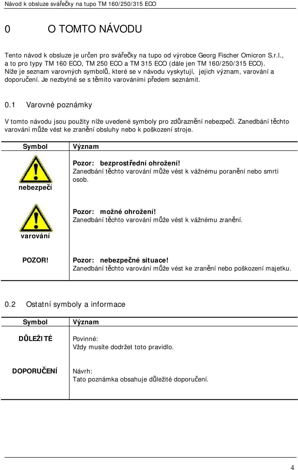 1 Varovné poznámky V tomto návodu jsou použity níže uvedené symboly pro zdůraznění nebezpečí. Zanedbání těchto varování může vést ke zranění obsluhy nebo k poškození stroje.