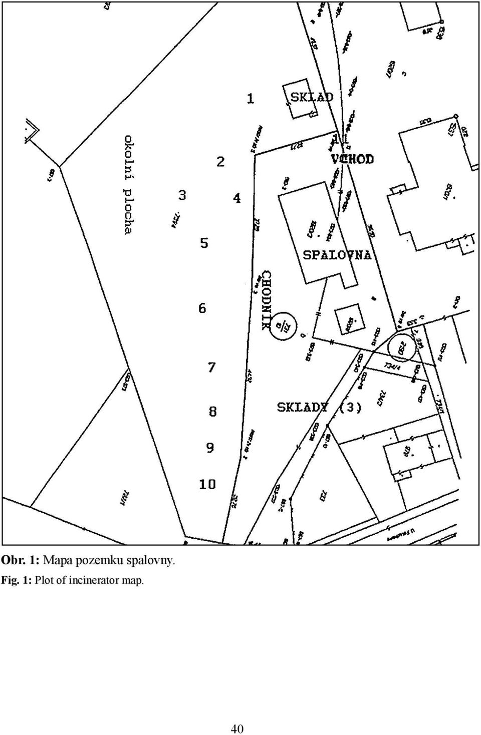 Fig. 1: Plot of