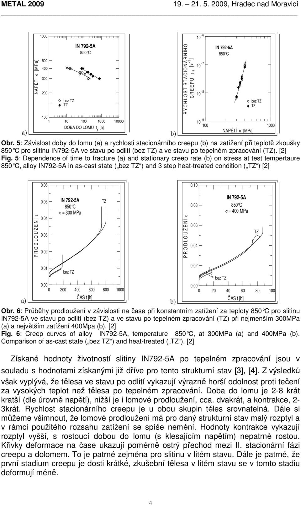 5: Závislost doby do lomu (a) a rychlosti stacionárního creepu (b) na zatížení při teplotě zkoušky 850 C pro slitinu IN792-5A ve stavu po odlití (bez TZ) a ve stavu po tepelném zpracování (TZ).