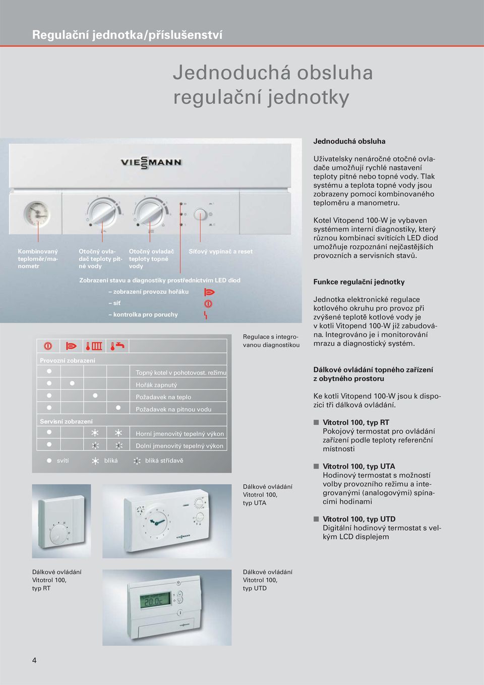 Kombinovaný teploměr/manometr Otočný ovladač teploty pitné vody Otočný ovladač teploty topné vody Síťový vypínač a reset Kotel Vitopend 100-W je vybaven systémem interní diagnostiky, který různou