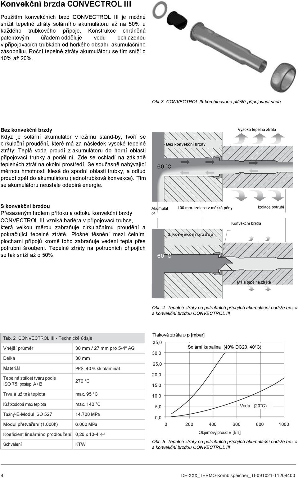 3 CONVECTROL III-kombinované pláště-připojovací sada Bez konvekční brzdy Když je solární akumulátor v režimu stand-by, tvoří se cirkulační proudění, které má za následek vysoké tepelné ztráty: Teplá