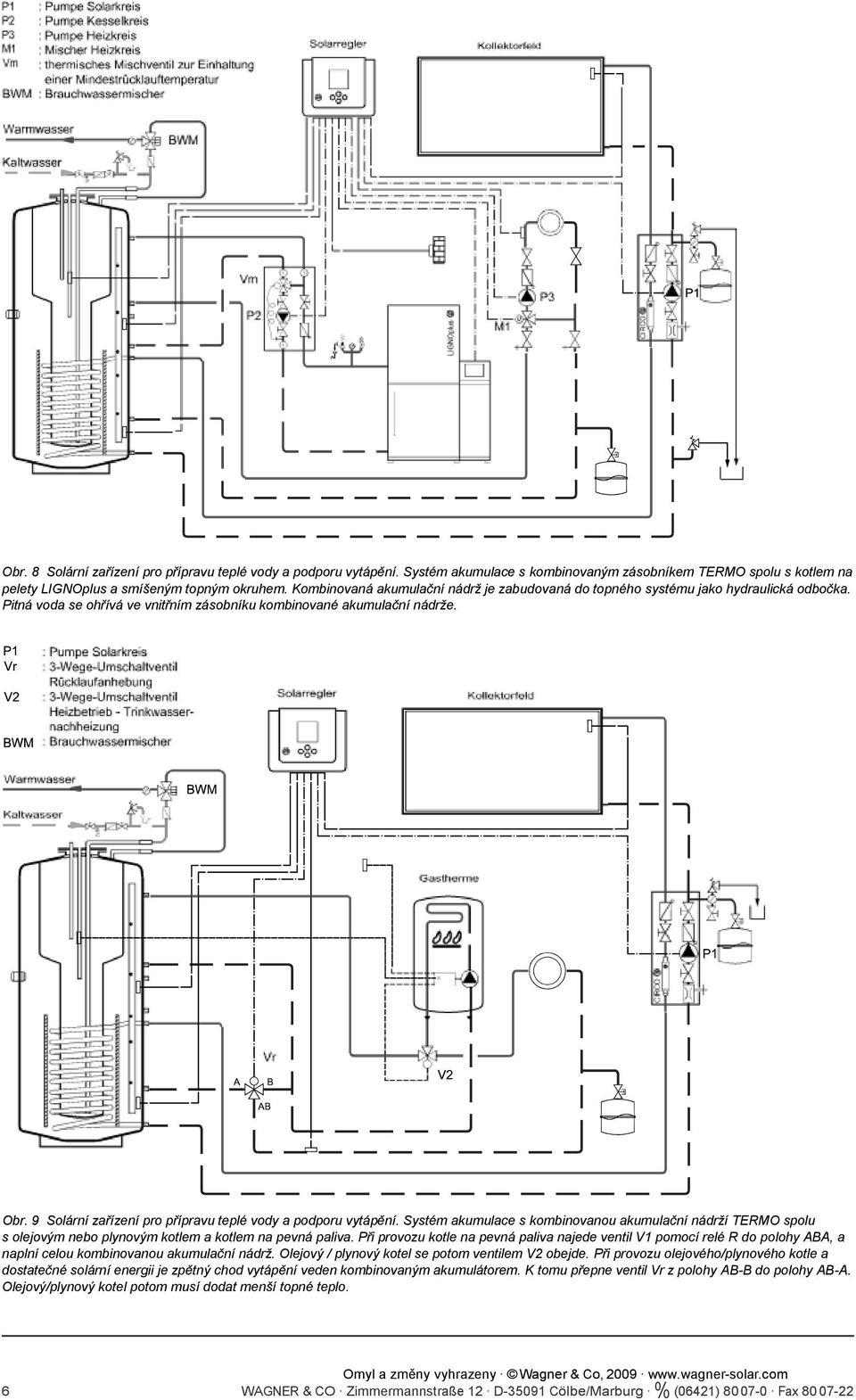 9 Solární zařízení pro přípravu teplé vody a podporu vytápění. Systém akumulace s kombinovanou akumulační nádrží TERMO spolu s olejovým nebo plynovým kotlem a kotlem na pevná paliva.