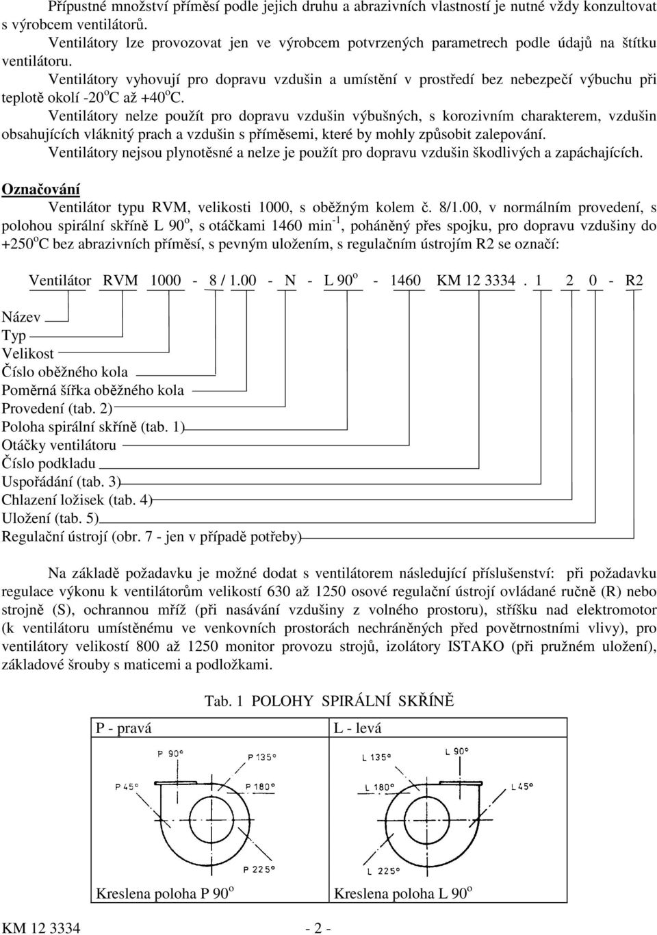 Ventilátory vyhovují pro dopravu vzdušin a umístění v prostředí bez nebezpečí výbuchu při teplotě okolí -20 o C až +40 o C.