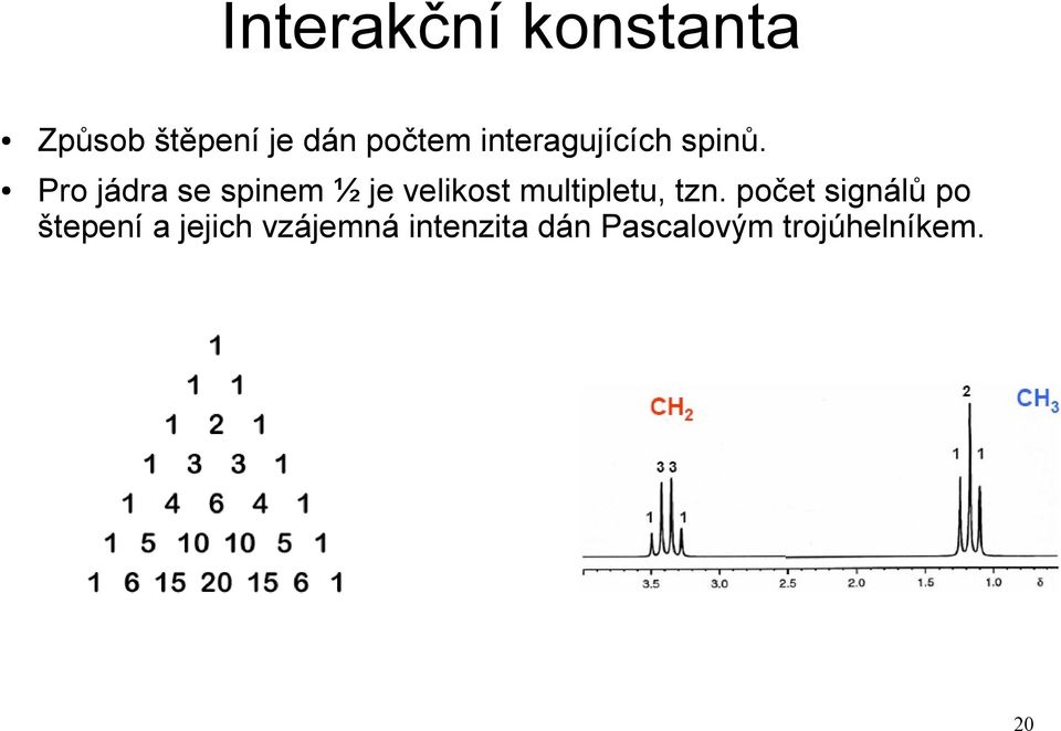 Pro jádra se spinem ½ je velikost multipletu, tzn.