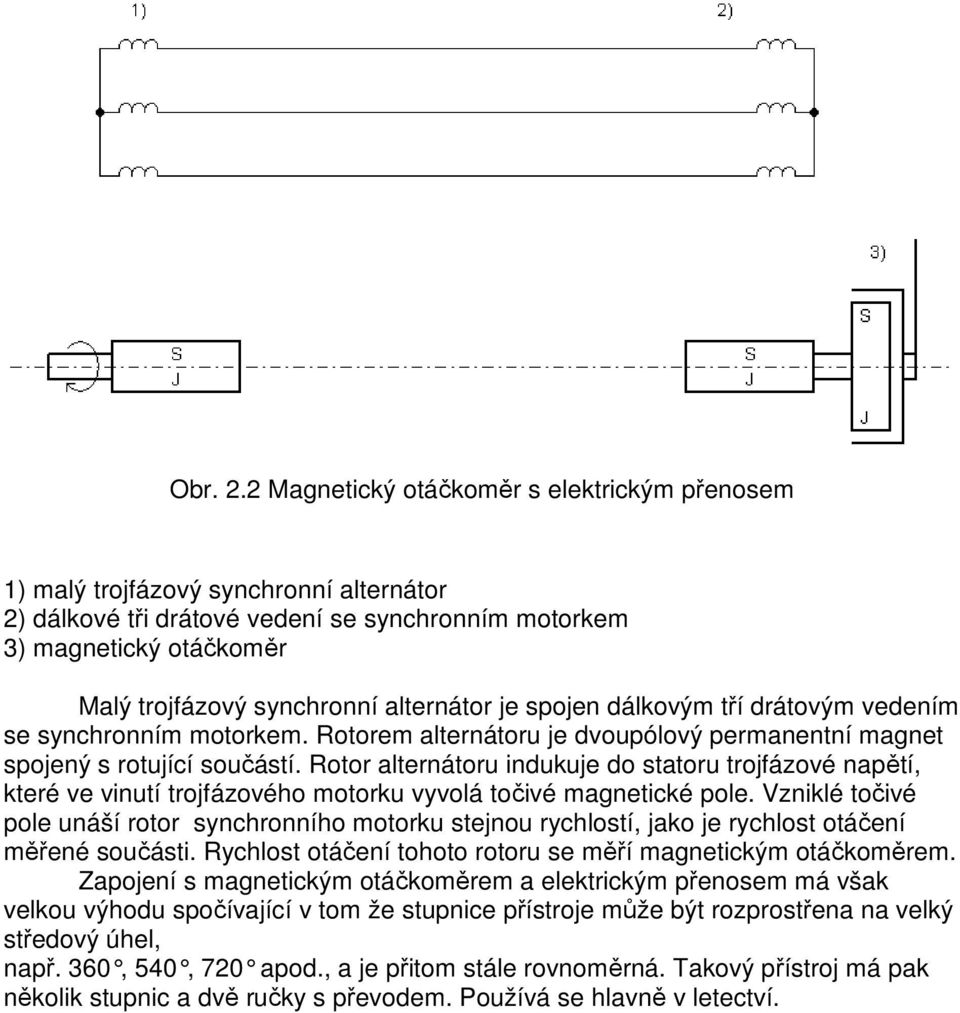 alternátor je spojen dálkovým tří drátovým vedením se synchronním motorkem. Rotorem alternátoru je dvoupólový permanentní magnet spojený s rotující součástí.