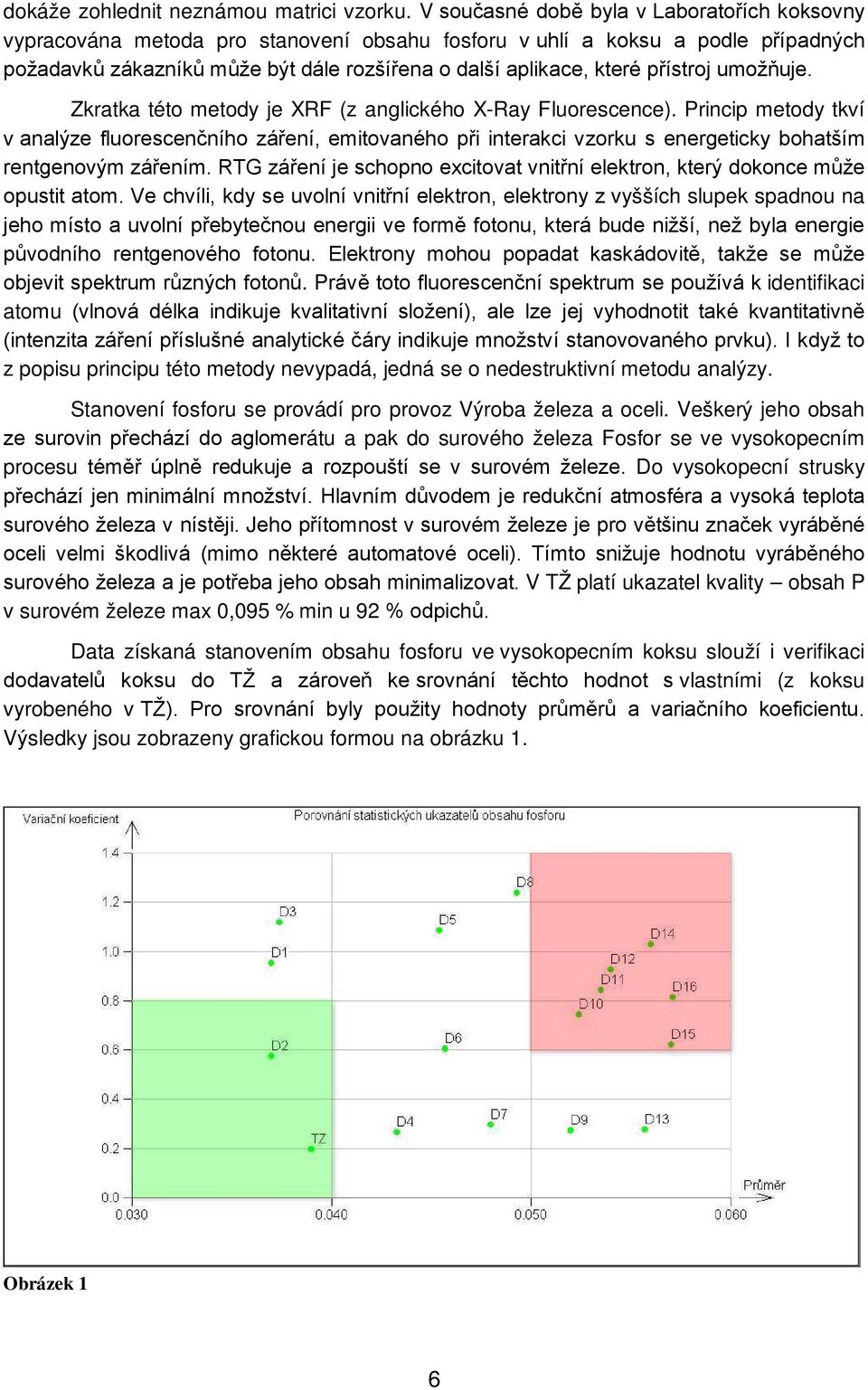 přístroj umožňuje. Zkratka této metody je XRF (z anglického X-Ray Fluorescence).