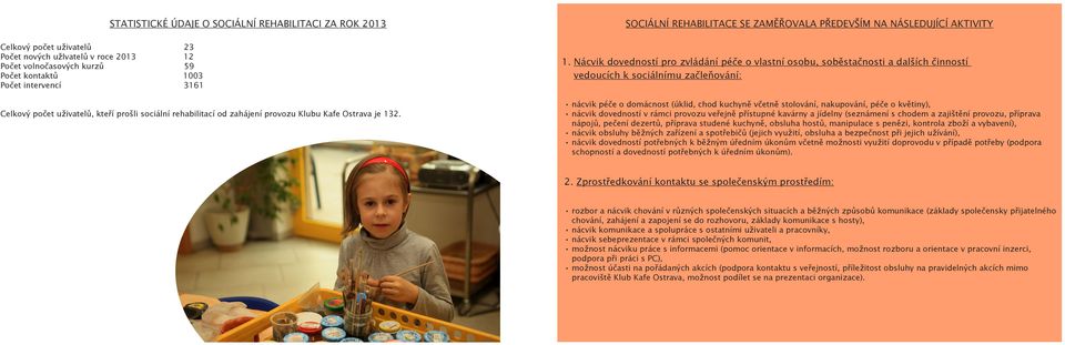 Nácvik dovedností pro zvládání péče o vlastní osobu, soběstačnosti a dalších činností vedoucích k sociálnímu začleňování: nácvik péče o domácnost (úklid, chod kuchyně včetně stolování, nakupování,