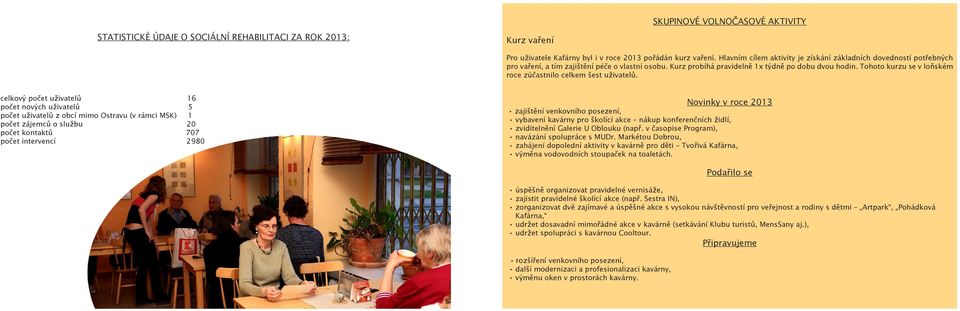 Tohoto kurzu se v loňském roce zúčastnilo celkem šest uživatelů.