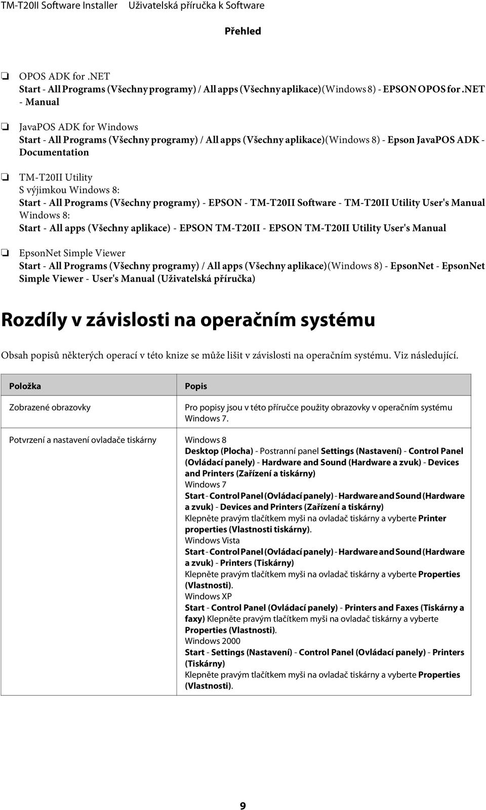 - All Programs (Všechny programy) - EPSON - TM-T20II Software - TM-T20II Utility User's Manual Windows 8: Start - All apps (Všechny aplikace) - EPSON TM-T20II - EPSON TM-T20II Utility User's Manual