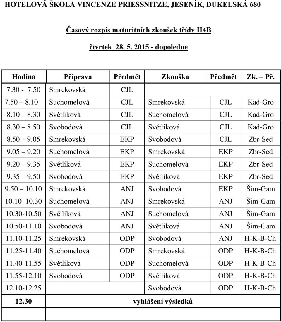 50 Svobodová EKP Světlíková EKP Zbr-Sed 9.50 10.10 Smrekovská ANJ Svobodová EKP Šim-Gam 10.10 10.30 Suchomelová ANJ Smrekovská ANJ Šim-Gam 10.30-10.50 Světlíková ANJ Suchomelová ANJ Šim-Gam 10.50-11.