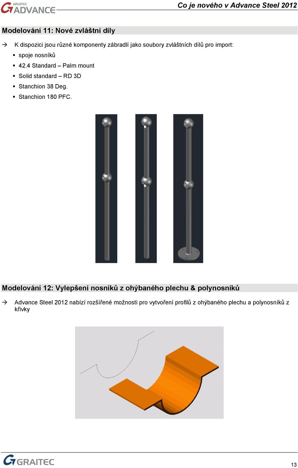 4 Standard Palm mount Solid standard RD 3D Stanchion 38 Deg. Stanchion 180 PFC.