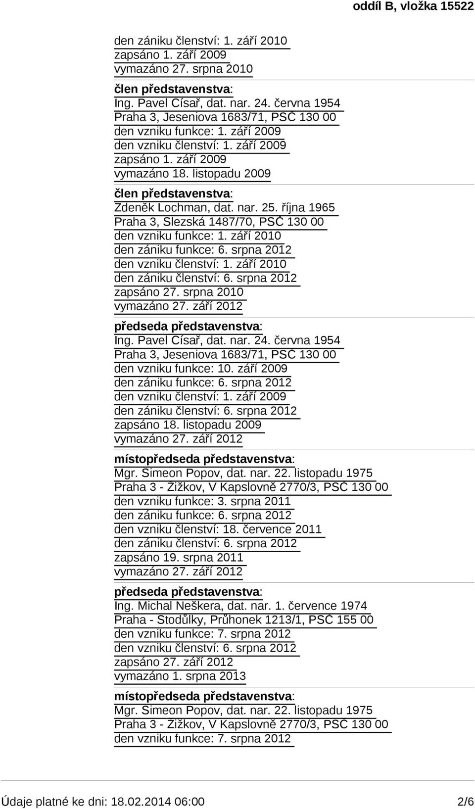 listopadu 1975 Praha 3 - Žižkov, V Kapslovně 2770/3, PSČ 130 00 den vzniku funkce: 3. srpna 2011 den vzniku členství: 18. července 2011 zapsáno 19. srpna 2011 předseda představenstva: Ing.