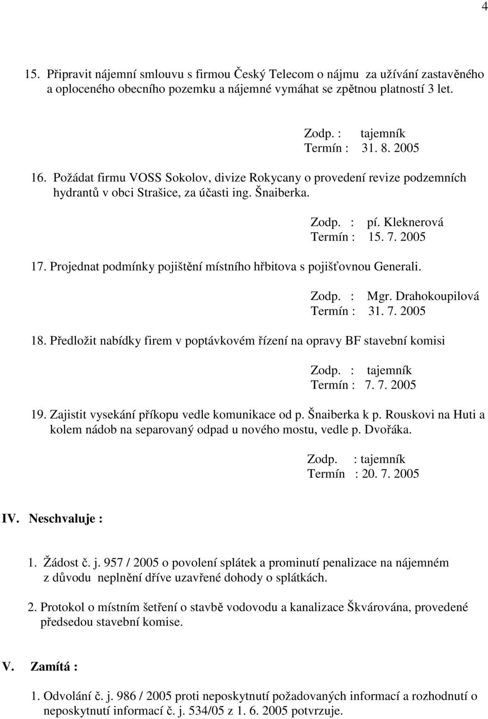 Zodp. : Mgr. Drahokoupilová 18. Předložit nabídky firem v poptávkovém řízení na opravy BF stavební komisi 19. Zajistit vysekání příkopu vedle komunikace od p. Šnaiberka k p.