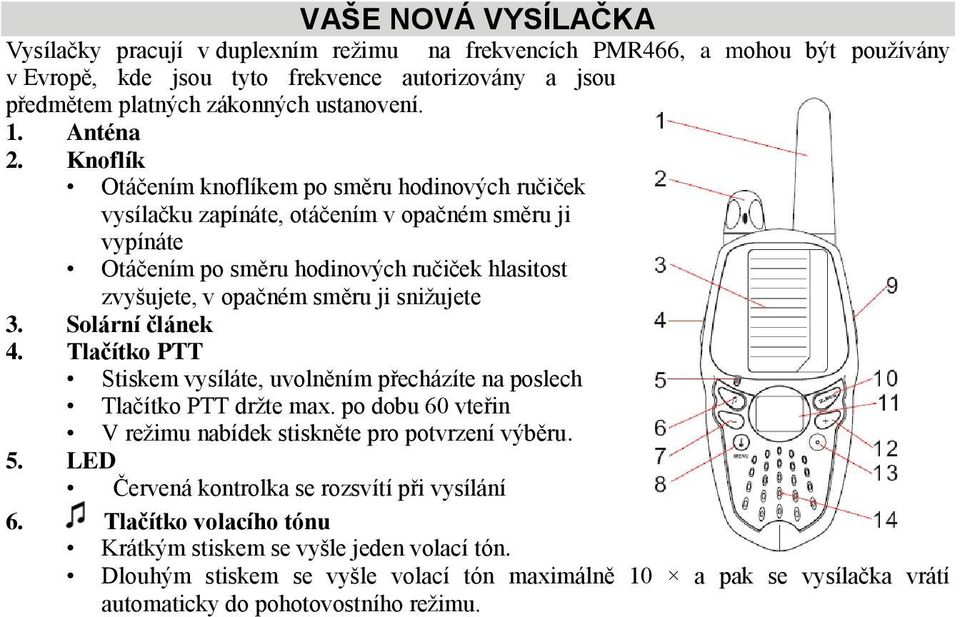 Knoflík Otáčením knoflíkem po směru hodinových ručiček vysílačku zapínáte, otáčením v opačném směru ji vypínáte Otáčením po směru hodinových ručiček hlasitost zvyšujete, v opačném směru ji snižujete