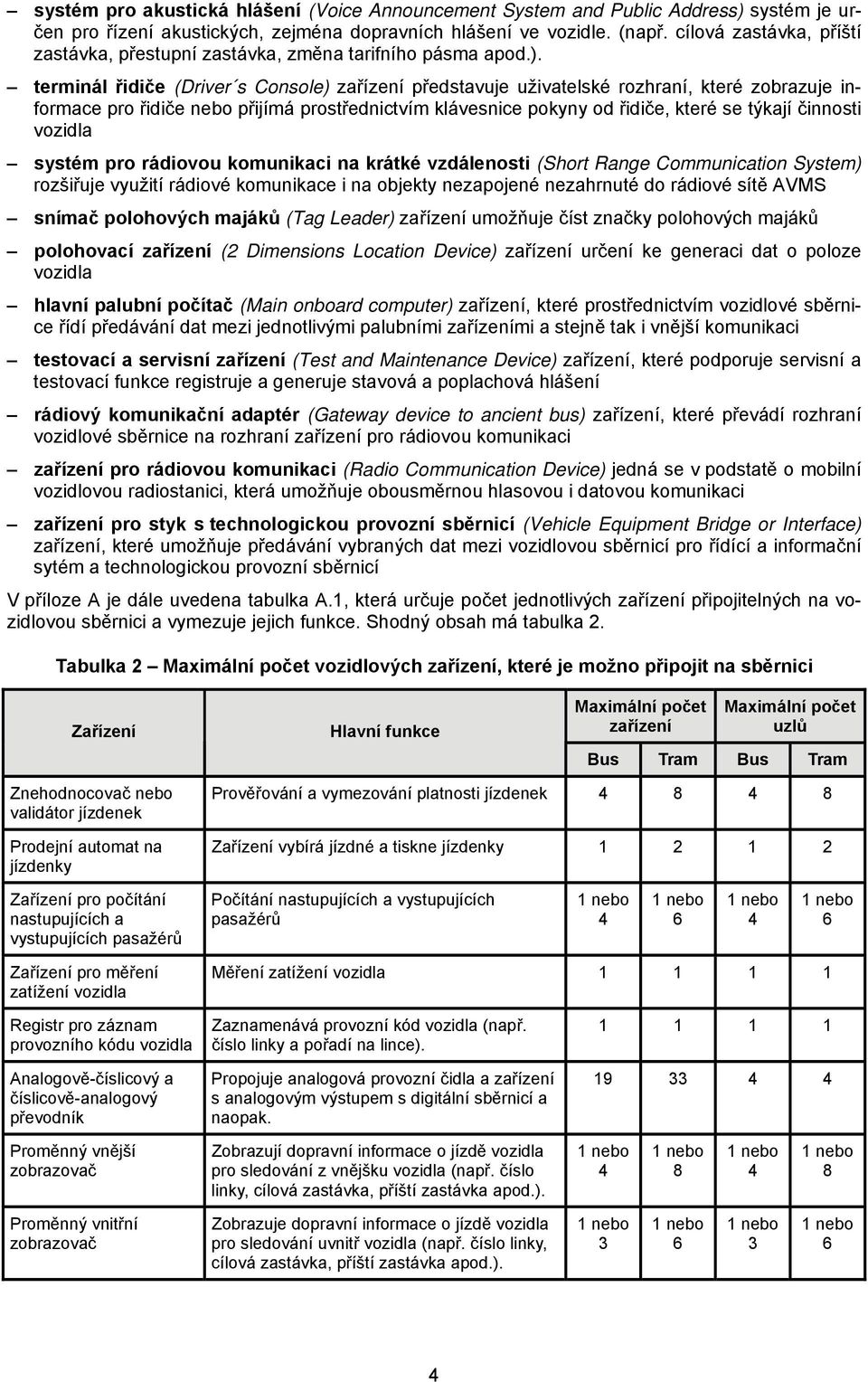 terminál řidiče (Driver s Console) představuje uživatelské rozhraní, které zobrazuje informace pro řidiče nebo přijímá prostřednictvím klávesnice pokyny od řidiče, které se týkají činnosti vozidla