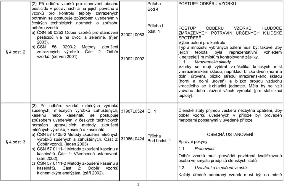 o způsobu odběru vzorků a) ČSN 56 0253 Odběr vzorků pro stanovení pesticidů v a na ovoci a zelenině. (říjen 2003), b) ČSN 56 0290-2 Metody zkoušení zmrazených výrobků. Část 2: Odběr vzorků.