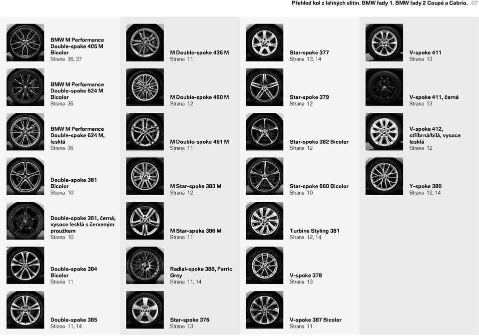 M Double-spoke 460 M Strana 12 Star-spoke 379 Strana 12 V-spoke 411, černá Strana 13 BMW M Performance Double-spoke 624 M, lesklá Strana 36 M Double-spoke 461 M Strana 11 Star-spoke 382 Bicolor