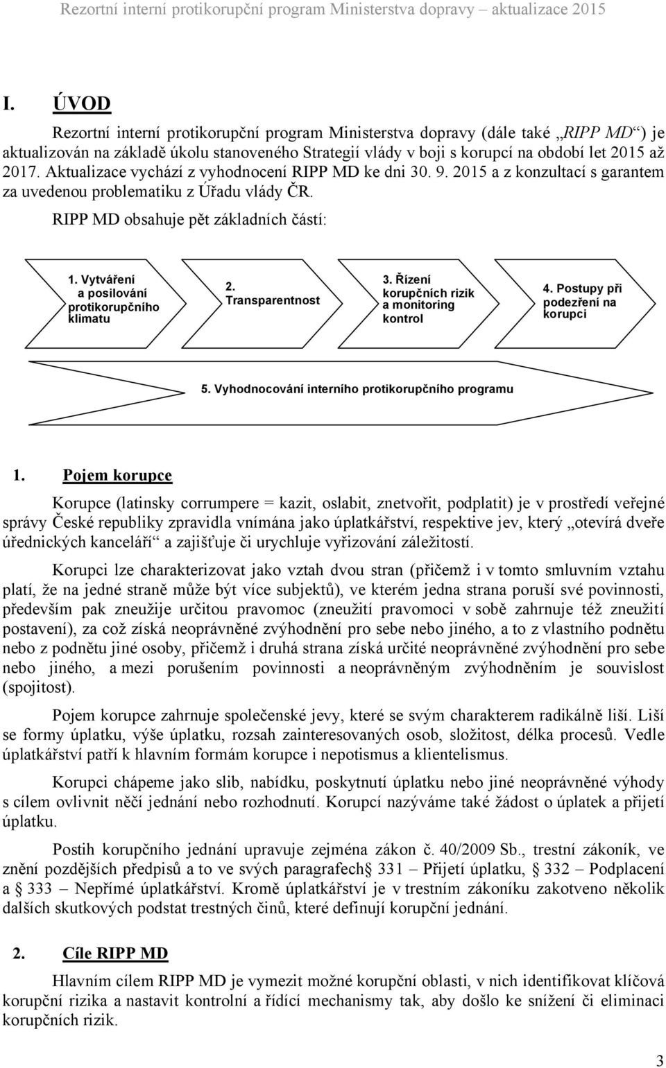 Vytváření a posilování protikorupčního klimatu 2. Transparentnost 3. Řízení korupčních rizik a monitoring kontrol 4. Postupy při podezření na korupci 5.