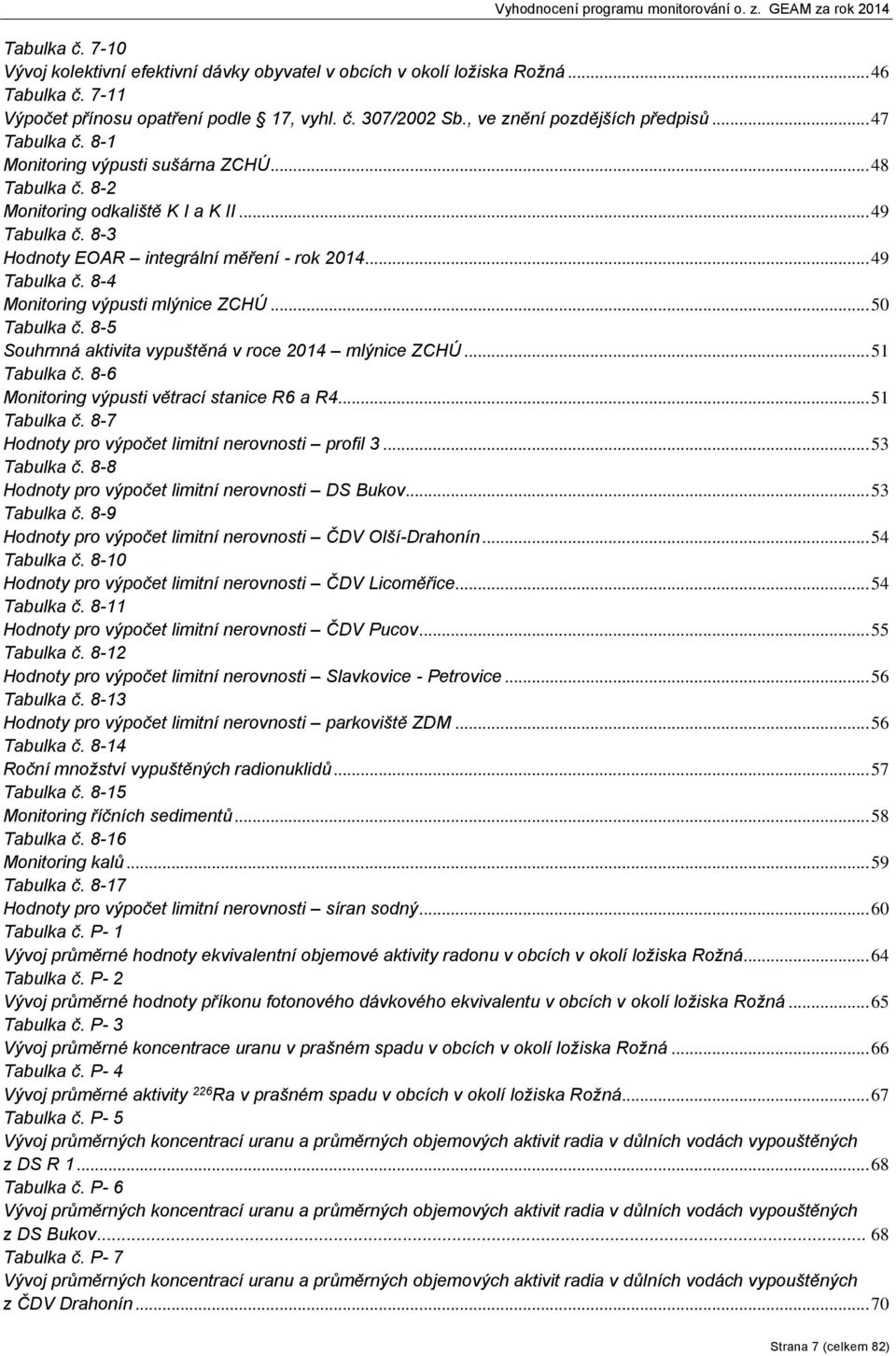 .. 50 Tabulka č. 8-5 Souhrnná aktivita vypuštěná v roce 2014 mlýnice ZCHÚ... 51 Tabulka č. 8-6 Monitoring výpusti větrací stanice R6 a R4... 51 Tabulka č. 8-7 Hodnoty pro výpočet limitní nerovnosti profil 3.
