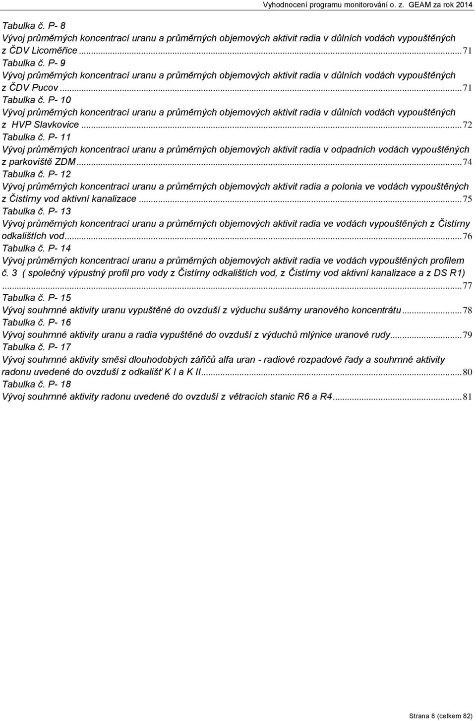 P- 10 Vývoj průměrných koncentrací uranu a průměrných objemových aktivit radia v důlních vodách vypouštěných z HVP Slavkovice... 72 Tabulka č.
