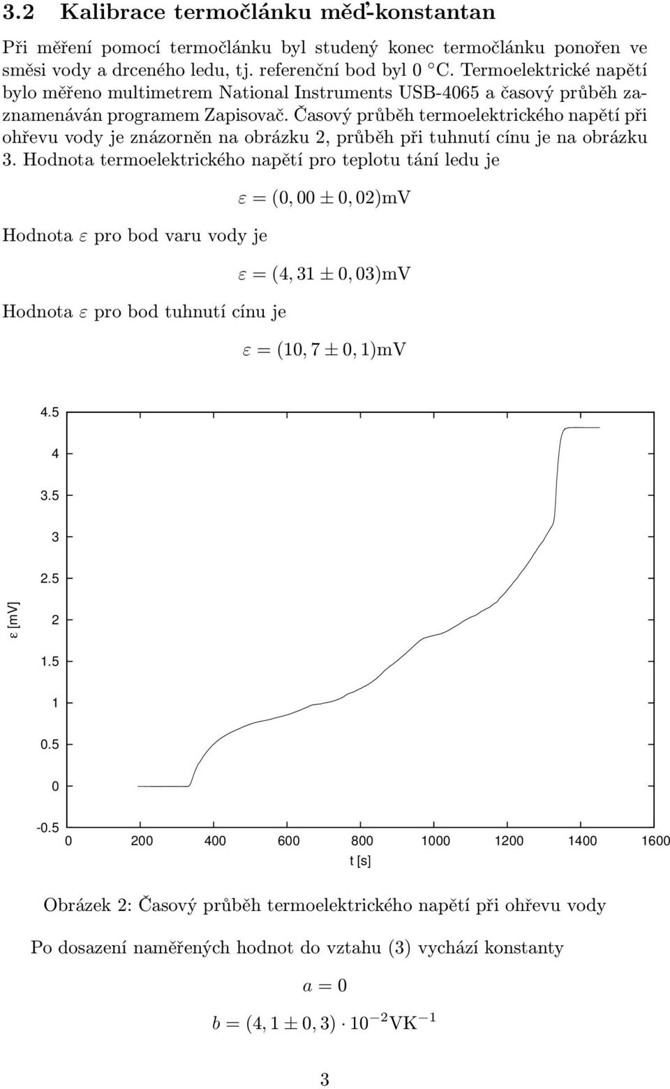 Časový průběh termoelektrického napětí při ohřevuvodyjeznázorněnnaobrázku2,průběhpřituhnutícínujenaobrázku 3.