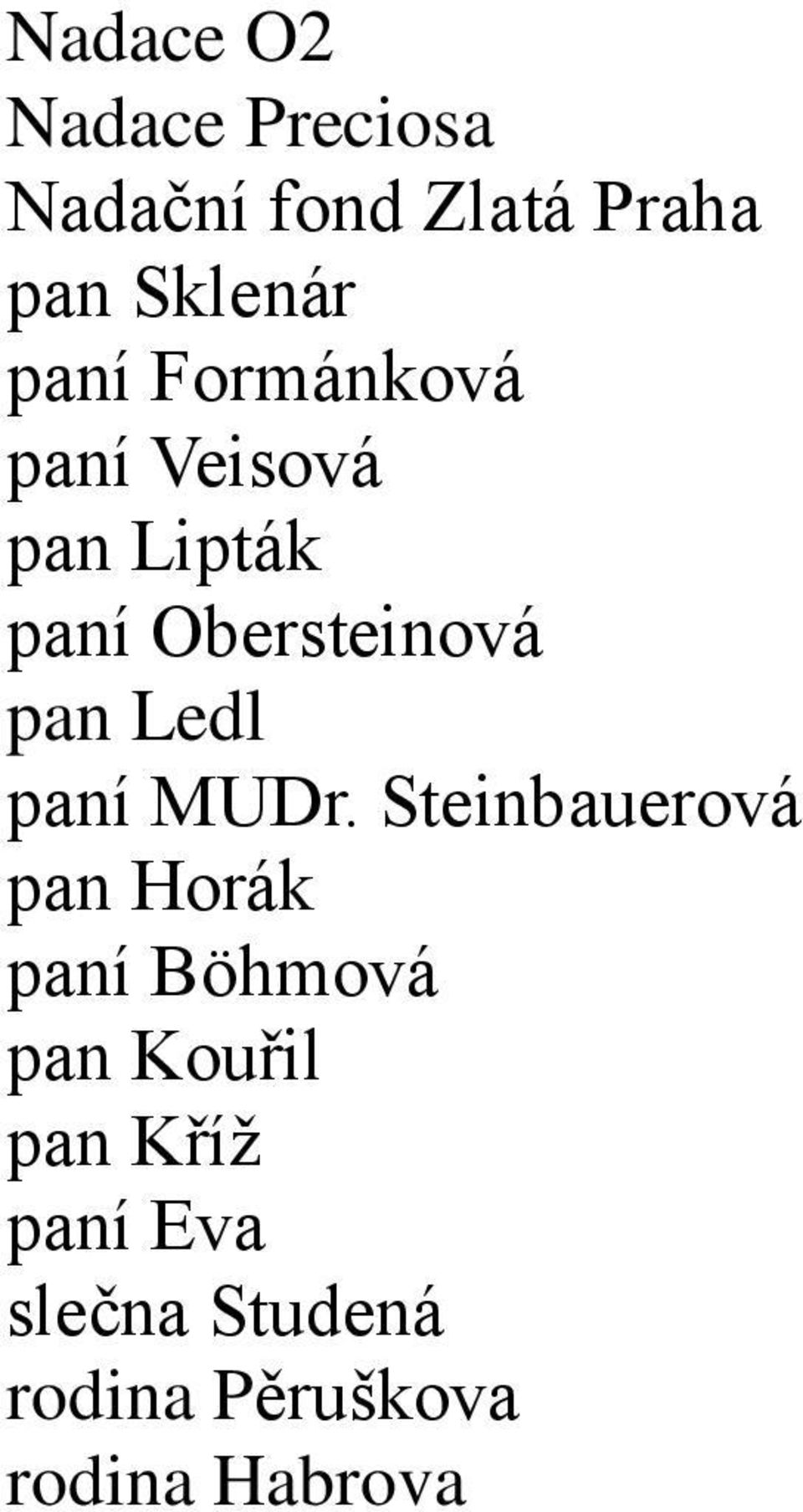 Ledl paní MUDr.