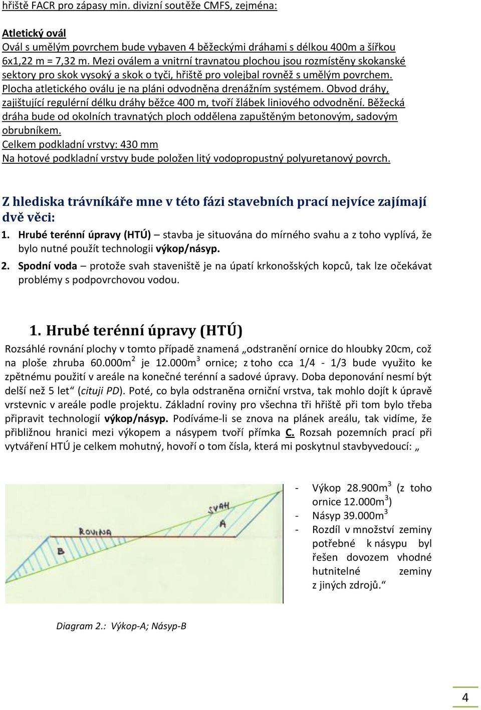 Plocha atletického oválu je na pláni odvodněna drenážním systémem. Obvod dráhy, zajištující regulérní délku dráhy běžce 400 m, tvoří žlábek liniového odvodnění.
