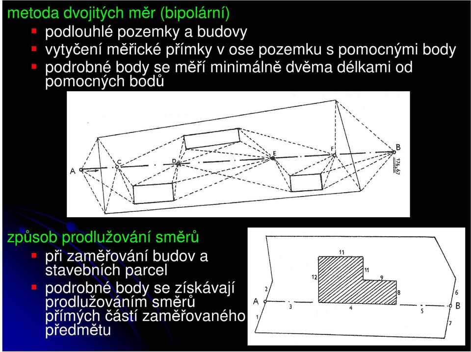 délkami od pomocných bodů způsob prodlužování směrů při zaměřování budov a