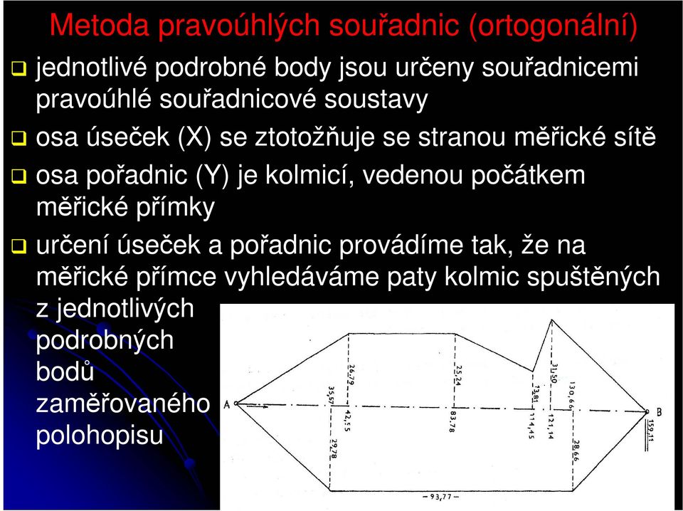 (Y) je kolmicí, vedenou počátkem měřické přímky určení úseček a pořadnic provádíme tak, že na