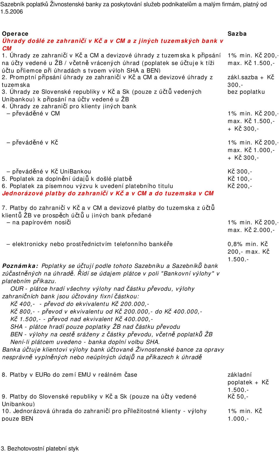 500,- účtu příjemce při úhradách s typem výloh SHA a BEN) 2. Promptní připsání úhrady ze zahraničí v Kč a CM a devizové úhrady z zákl.sazba + Kč tuzemska 300,- 3.