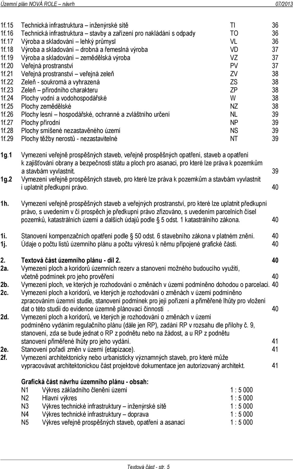 21 Veřejná prostranství veřejná zeleň ZV 38 1f.22 Zeleň - soukromá a vyhrazená ZS 38 1f.23 Zeleň přírodního charakteru ZP 38 1f.24 Plochy vodní a vodohospodářské W 38 1f.25 Plochy zemědělské NZ 38 1f.